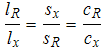 eq